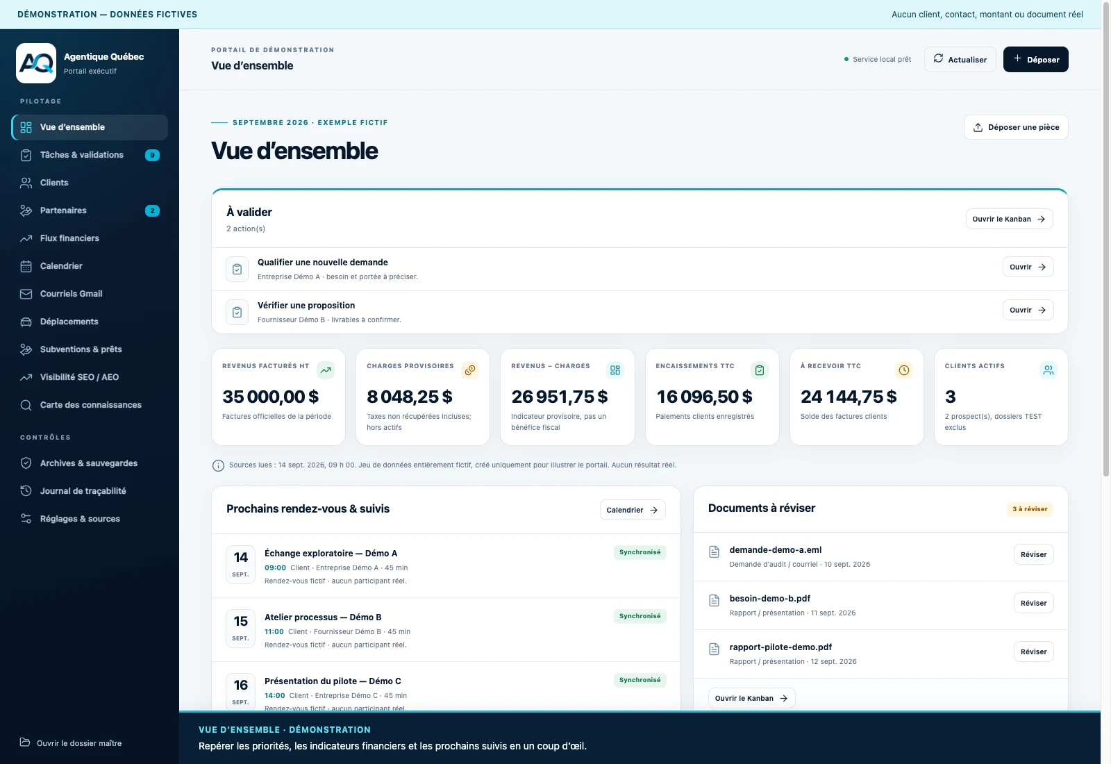 Vue d’ensemble du portail exécutif — données entièrement fictives