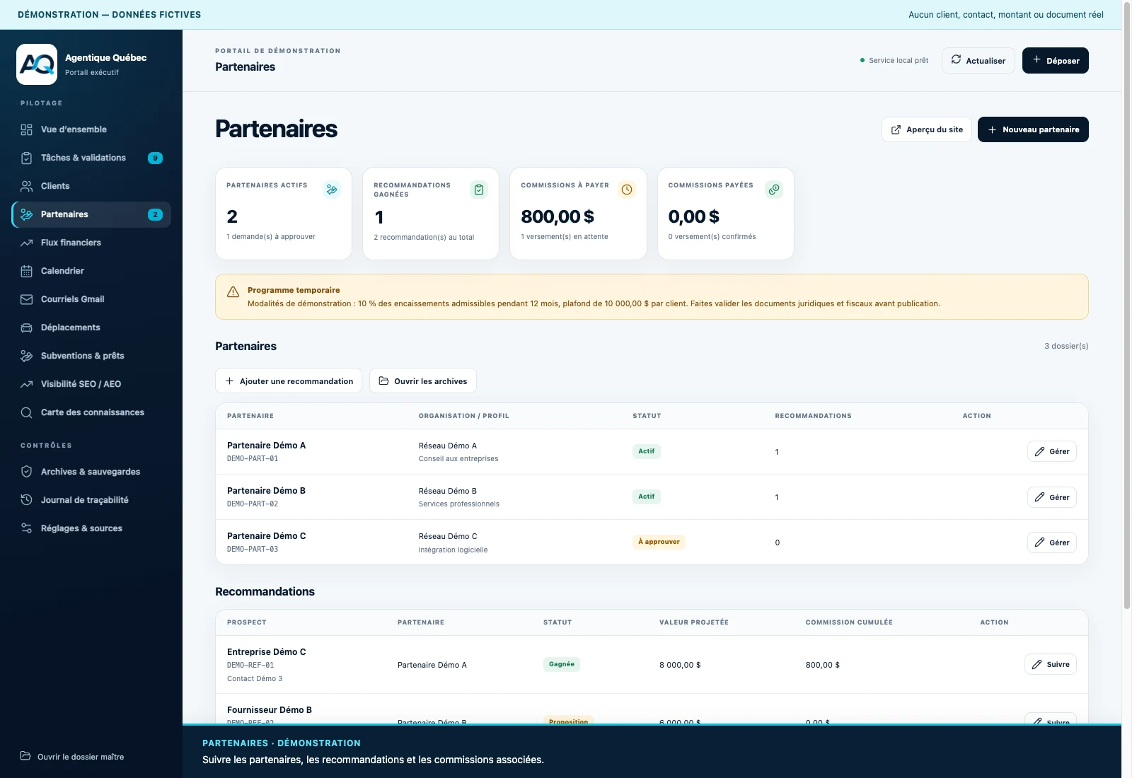 Partenaires du portail exécutif — données entièrement fictives