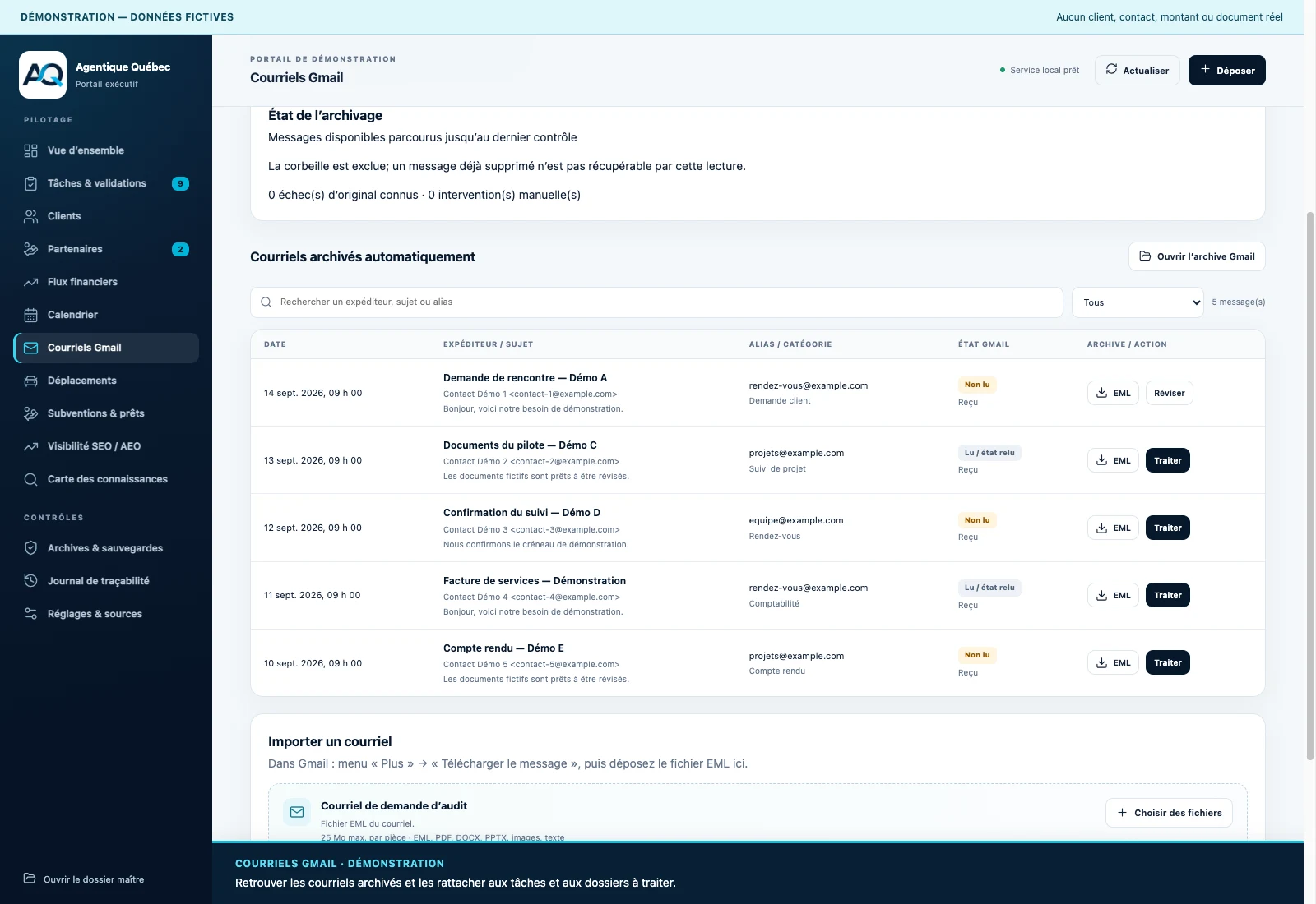 Courriels Gmail du portail exécutif — données entièrement fictives