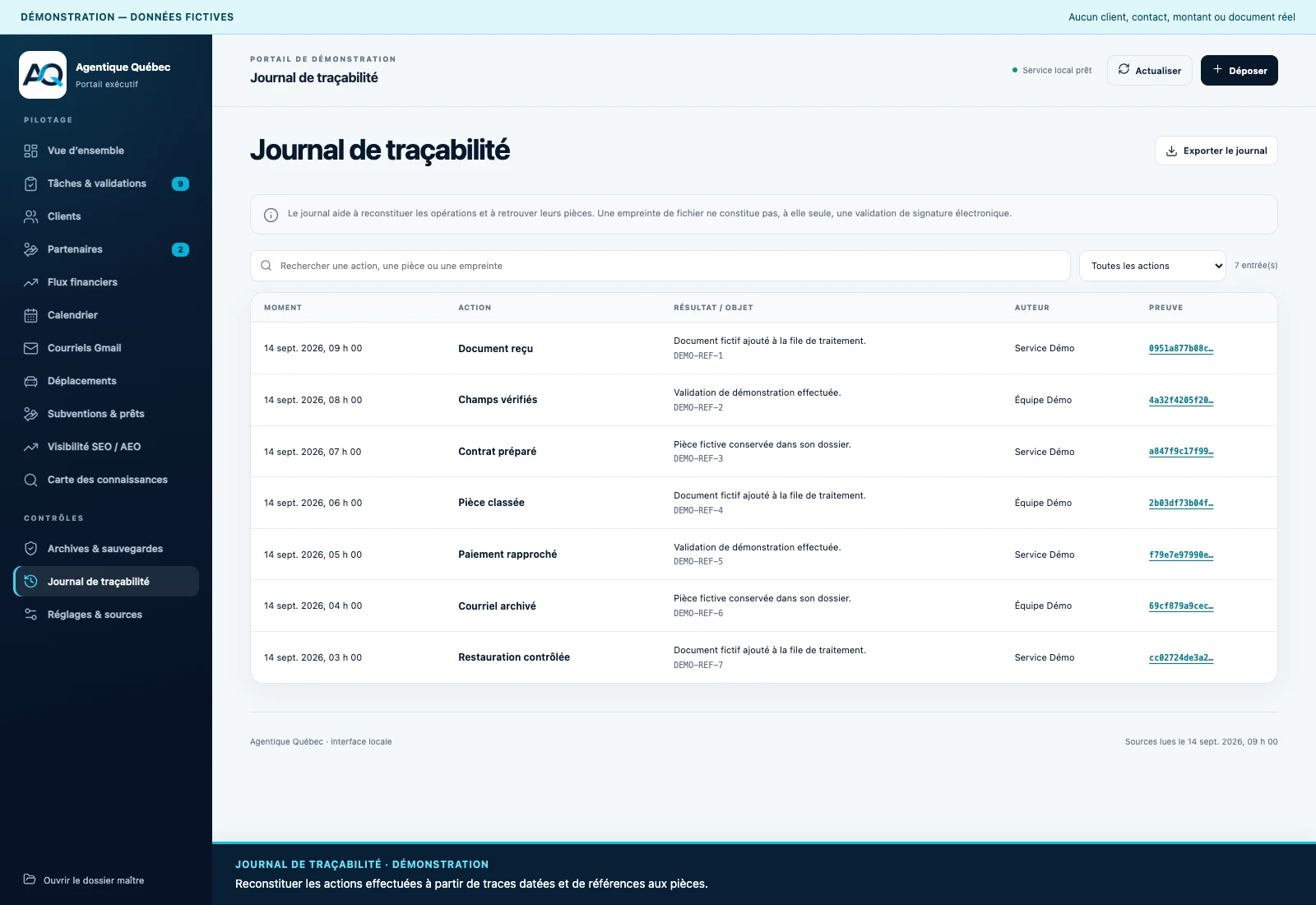Journal de traçabilité du portail exécutif — données entièrement fictives